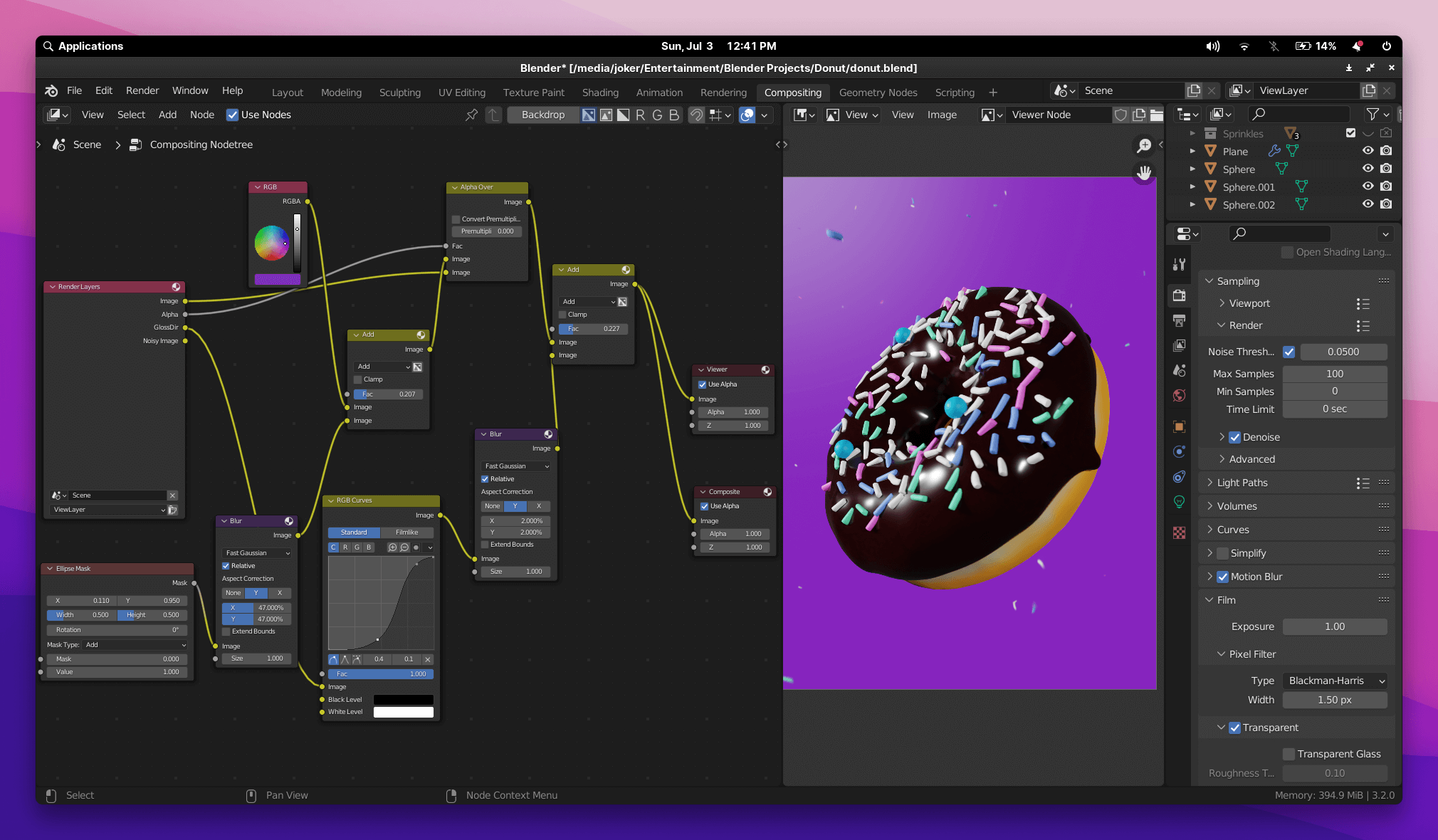 Compositing node tree